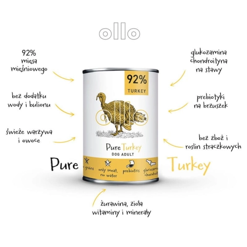 Ollo Pure Indyk 400g