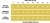 tabela zalecanje dziennej porcji