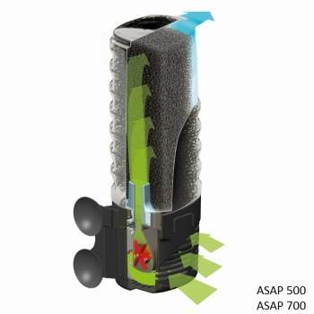 Aquael Asap 500 Filtr Wewnętrzny