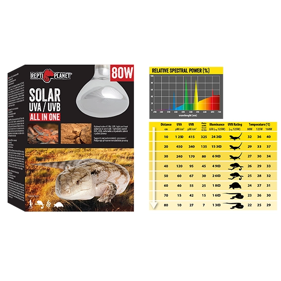 Reptiplanet Żarówka Solar Uva&Uvb 125w