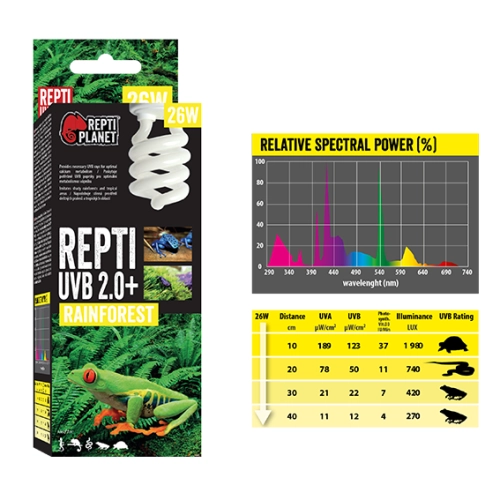 Reptiplanet Żarówka Repti  Uvb 2.0+ 26w