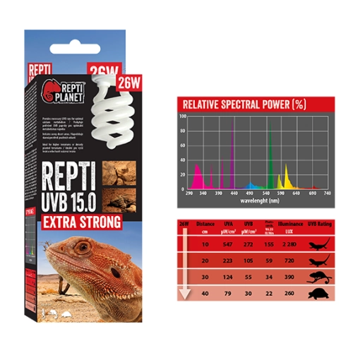 Reptiplanet Żarówka Repti  Uvb 15.0 26w