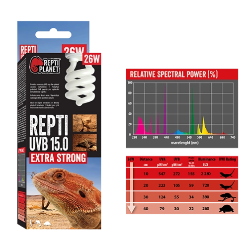 Reptiplanet Żarówka Repti  Uvb 15.0 26w