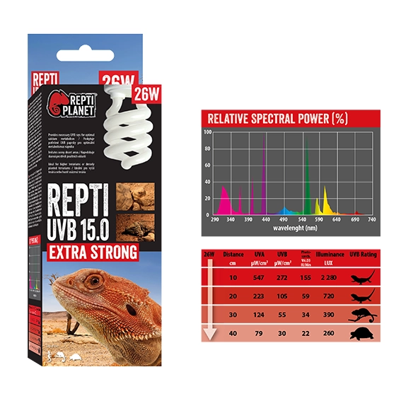 Reptiplanet Żarówka Repti  Uvb 15.0 26w