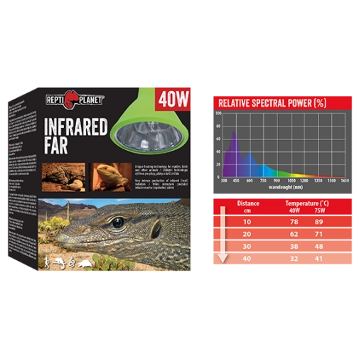 Reptiplanet Żarówka Far Infrared Heat 40w