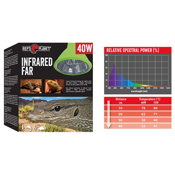 Reptiplanet Żarówka Far Infrared Heat 40w