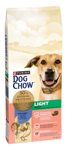 Purina Dog Chow Light Indyk 14kg