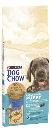 Purina Dog Chow Puppy Large Breed Indyk 14kg