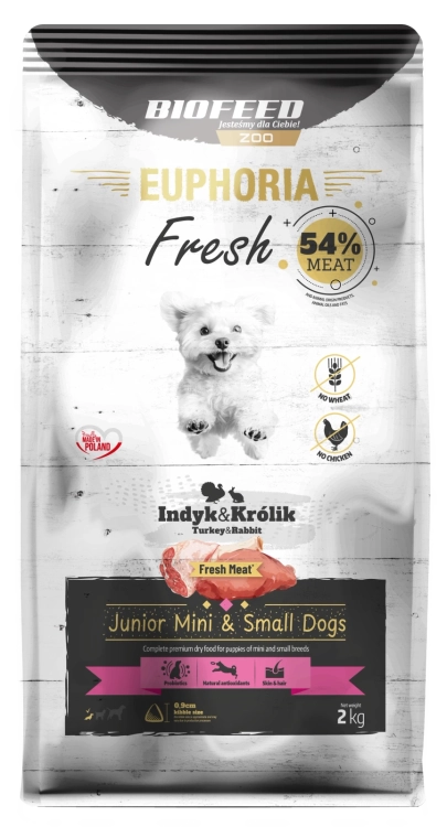Euphoria Fresh Junior XS / S Indyk z Królikiem 2kg