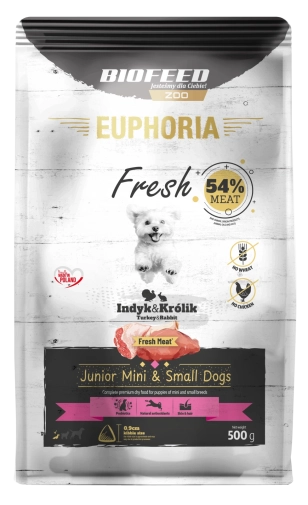 Euphoria Fresh Junior XS / S Indyk z Królikiem 500g