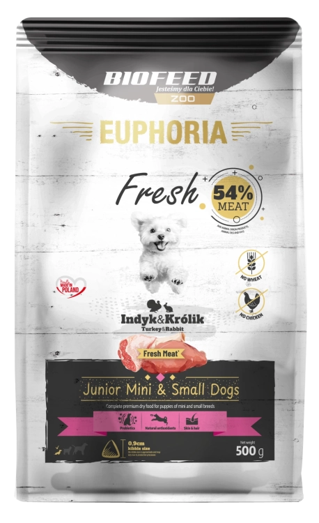 Euphoria Fresh Junior XS / S Indyk z Królikiem 500g