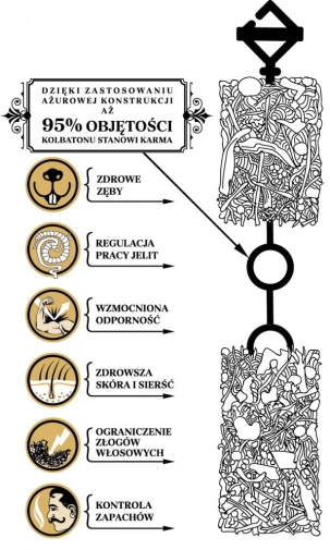 kolbaton-zalety