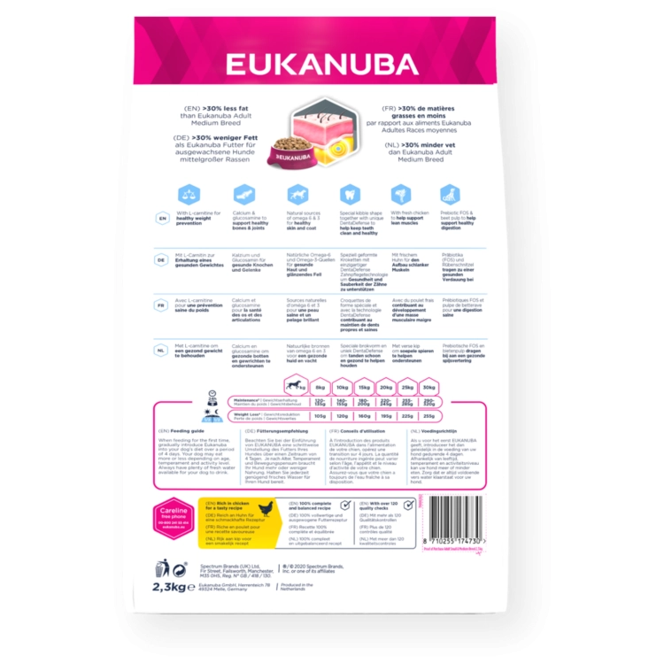 sklad Eukanuba Daily Care Weight Control Small And Medium Adult 2,30kg